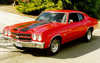 Illustration for article titled Crowning the King of 1970: Buick GSX vs Chevy Chevelle SS. vs Olds 442 vs Pontiac GTO Judge